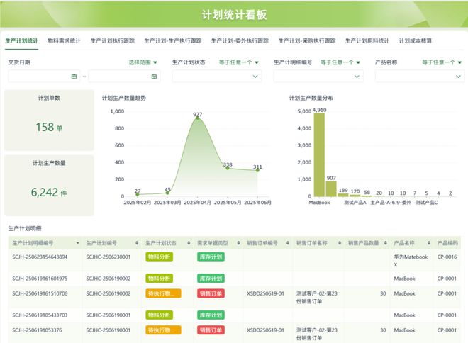 台实用测评推荐：企业级零代码工具选型指南AG真人国际网站20